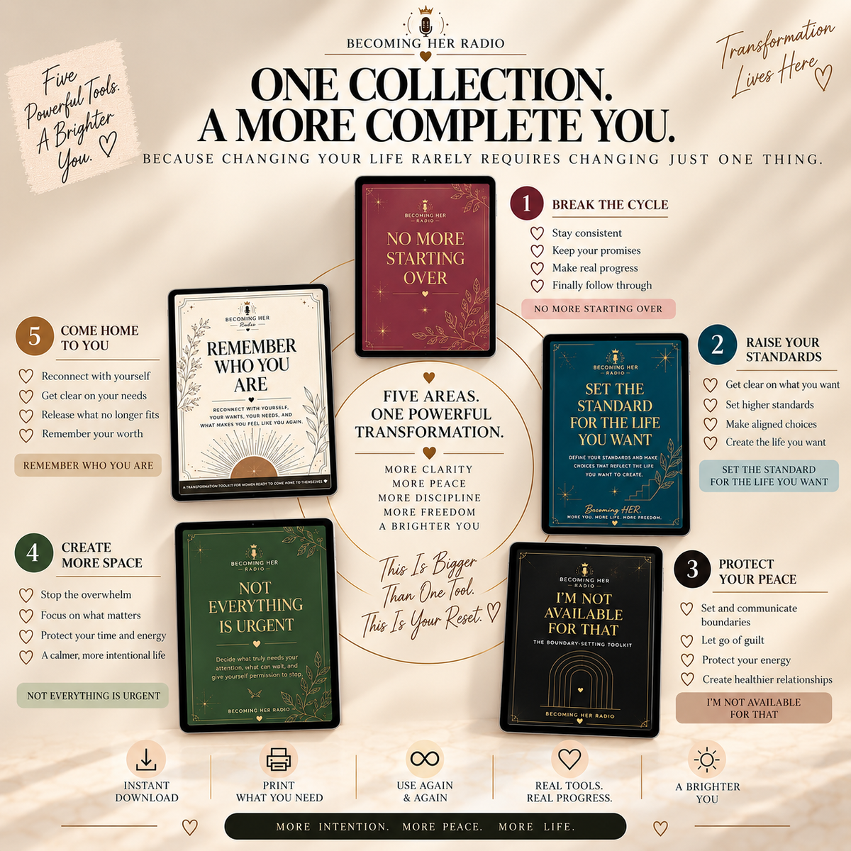 The Becoming HER Collection